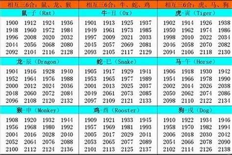 屬牛|属牛的年份表 属牛的年份表及年龄